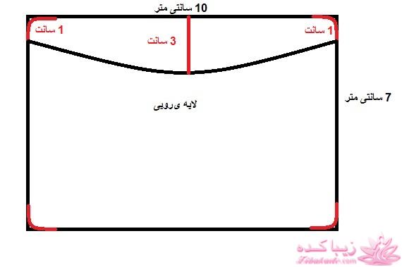 هنر چرم دوزی